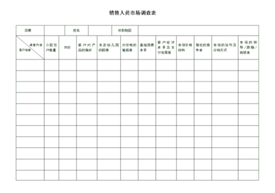 销售人员市场调查表模板